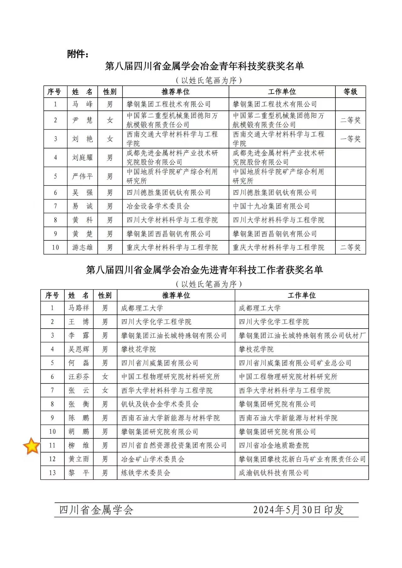 金年会|金年会·jinnian(金字招牌)诚信至上